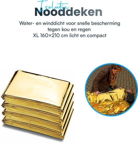 Voorbereid Noodpakket - Voor Ons